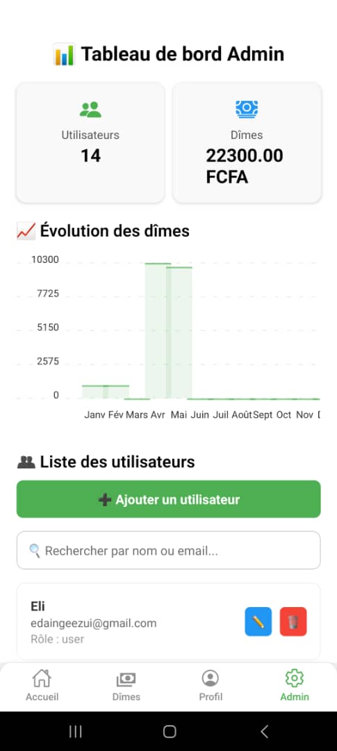 Dîme